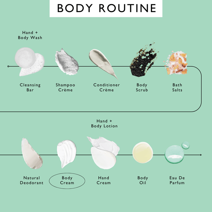 product image-9,Natural Body Cream with Aloe Vera + Cocoa Butter