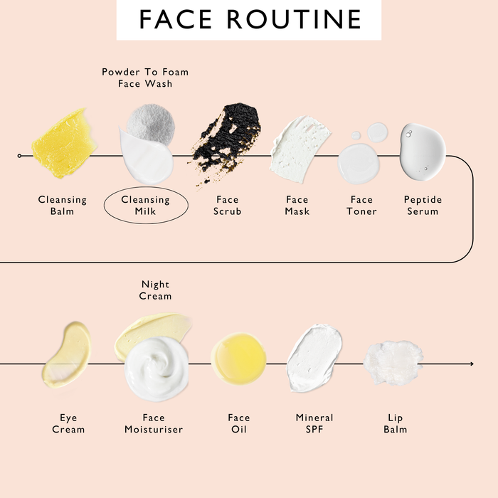 product image-2,Cleansing Milk