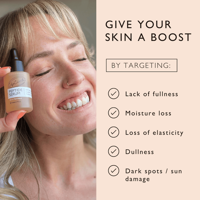 product image-4,Peptide Serum with Custard Apple + Blood Orange - Travel Size