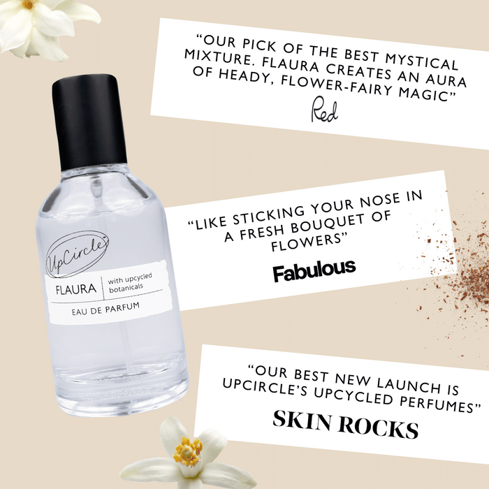 product image-3,Flaura + Santelle Eau De Parfum Sample Vials