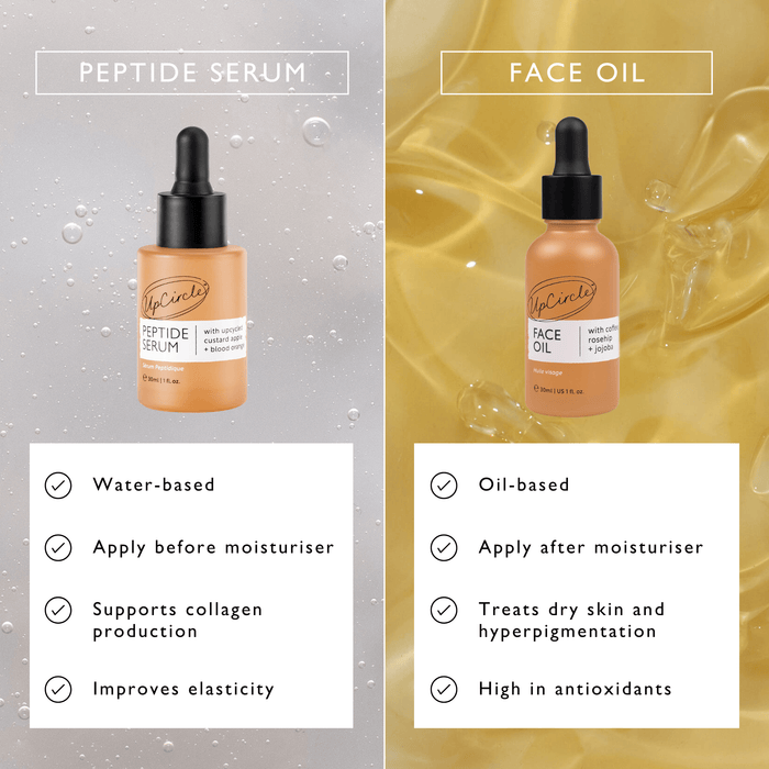 small product image-8,Organic Face Oil with Coffee Extract