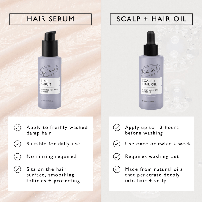 small product image-13,Scalp + Hair Oil with Bacuri Butter + Castor Oil