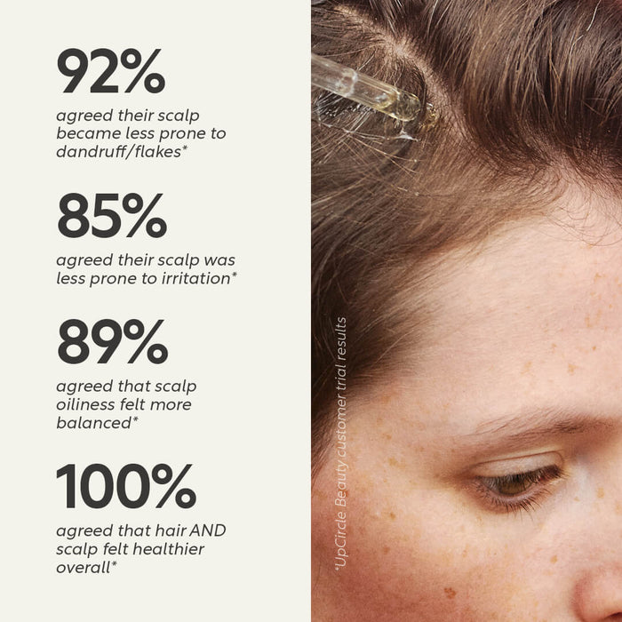 product image-3,Scalp + Hair Oil with Bacuri Butter + Castor Oil