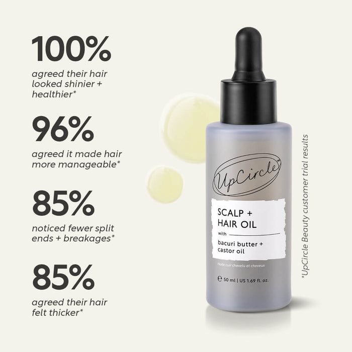 product image-5,Scalp + Hair Oil with Bacuri Butter + Castor Oil