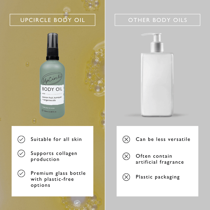 product image-11,Body Oil with Passion Fruit Oil