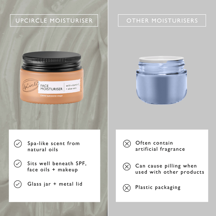small product image-12,Face Moisturiser with Vitamin E - Travel Size