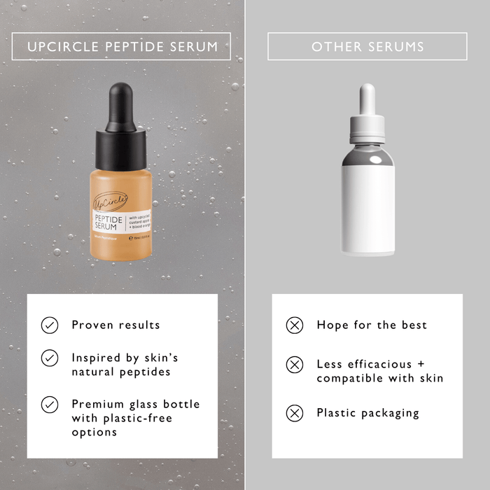 small product image-10,Peptide Serum with Custard Apple + Blood Orange - Travel Size