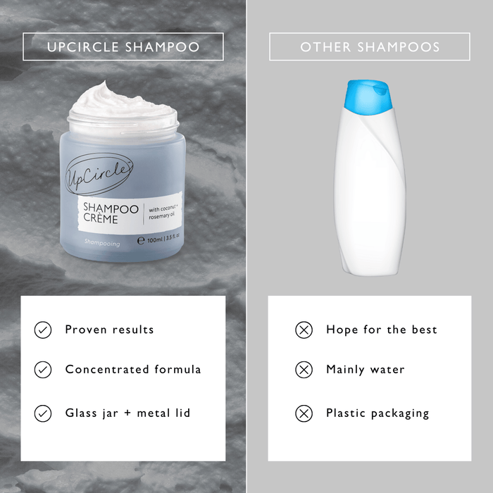 product image-14,Shampoo Crème with Pink Berry