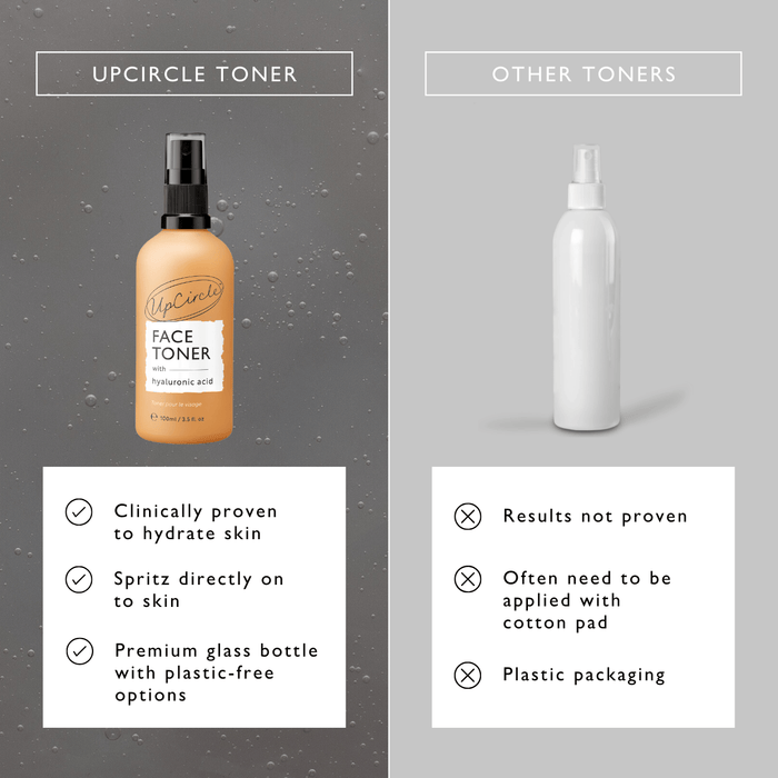 product image-13,Face Toner with Hyaluronic Acid